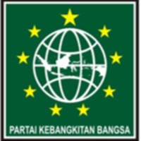 DPC PKB