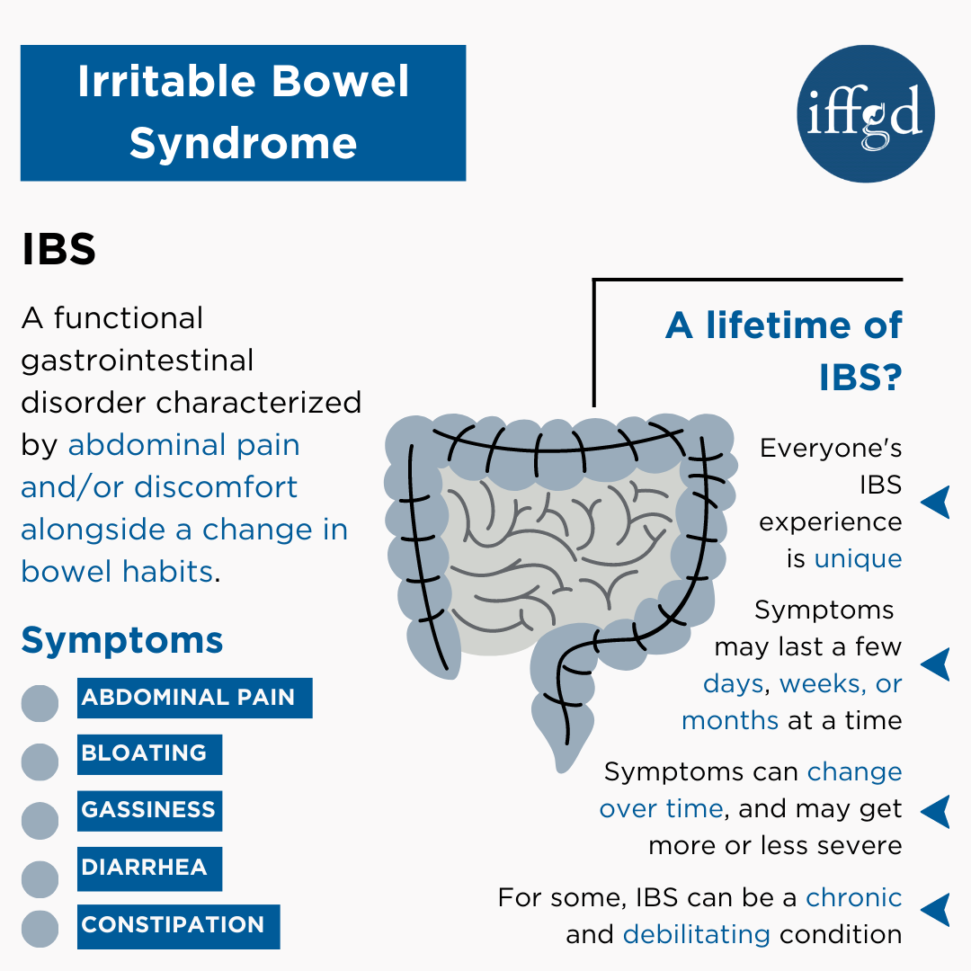 IBS