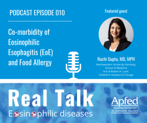 Podcast Episode 010: Co-morbidity of Eosinophilic Esophagitis (EoE) and Food Allergy