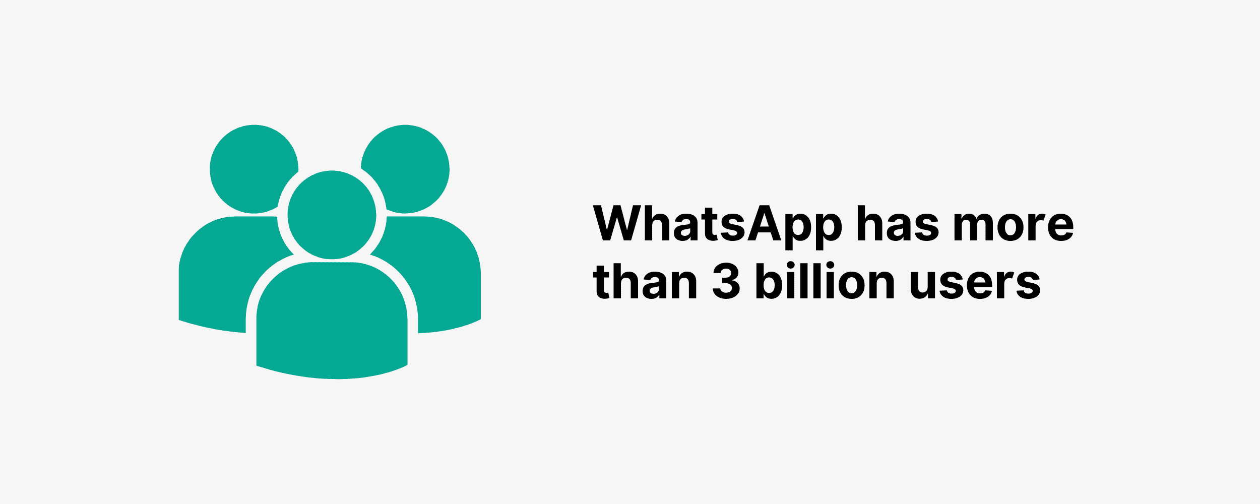 WhatsApp has more than 3 billion users