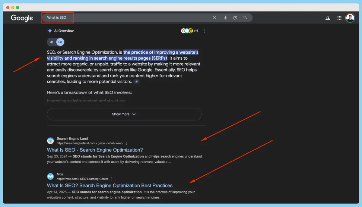 Underperforming Question posts