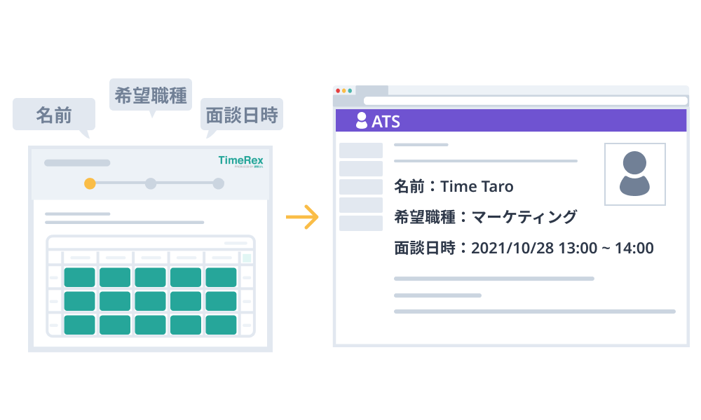 採用管理ツール（ATS）と連携して面接日時や候補者情報を自動登録