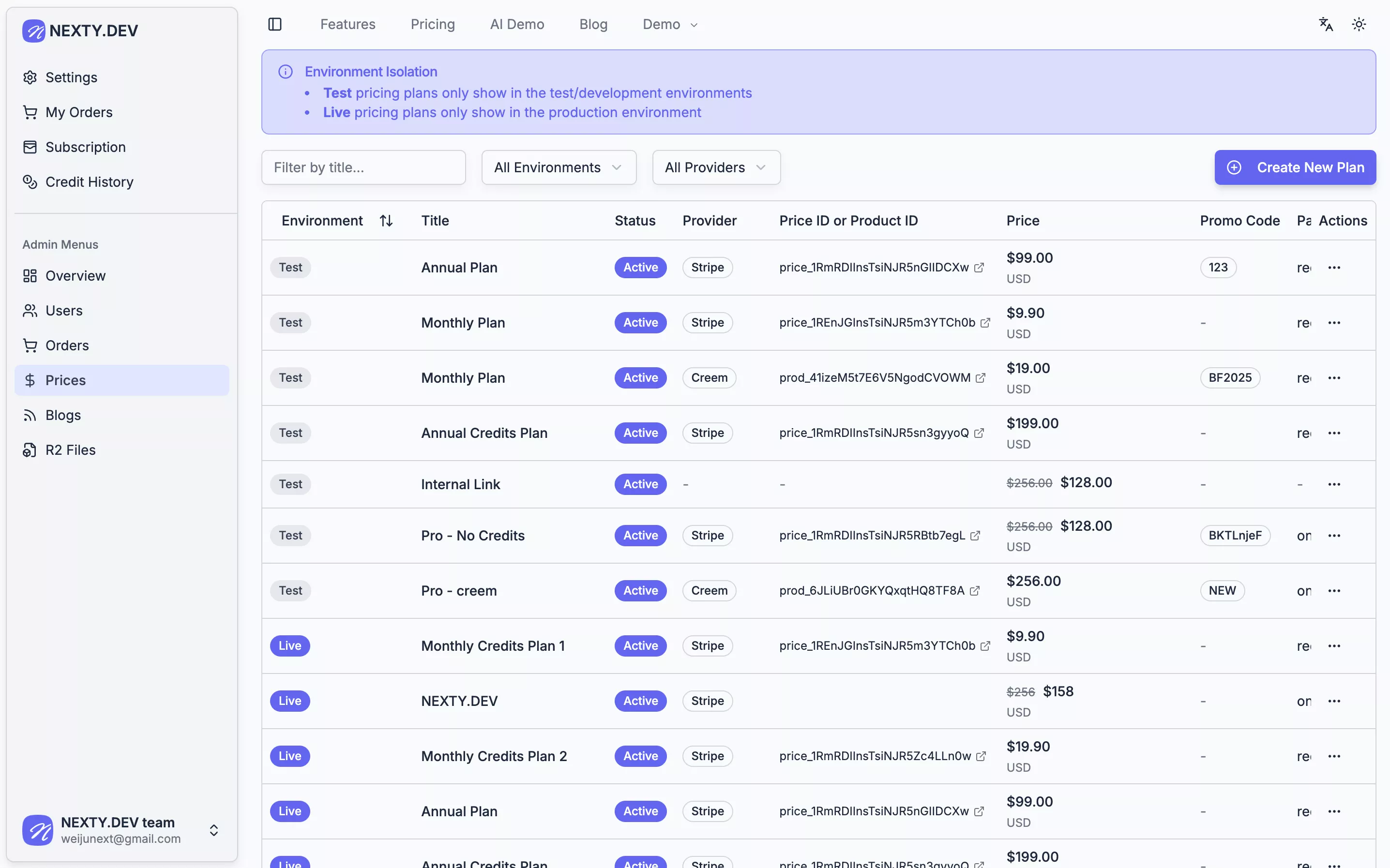 Visual Pricing Management