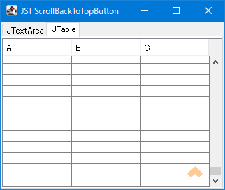 Swing/ScrollBackToTopButton screenshot