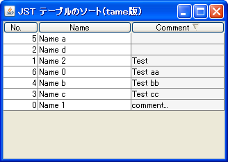 Swing/SortableTable screenshot