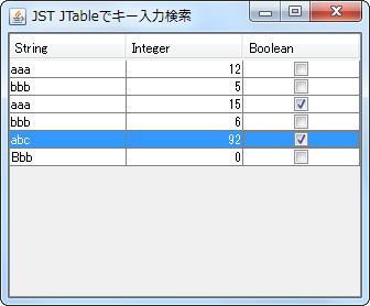 Swing/TableNextMatchKeyHandler screenshot