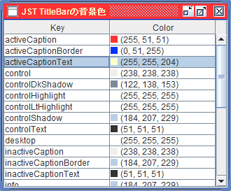 Swing/WindowTitleBackground screenshot