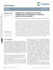 Research paper thumbnail of Insights from modeling into structure, entanglements, and dynamics in attractive polymer nanocomposites