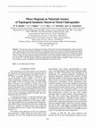 Research paper thumbnail of Phase diagrams in materials science of topological insulators based on metal chalcogenides