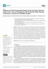 Research paper thumbnail of Influence of Total Suspended Solids on the Growth of the Sea Lettuce Ulva lactuca Integrated with the Pacific White Shrimp Litopenaeus vannamei in a Biofloc System