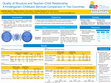 Research paper thumbnail of Quality of Structure and Teacher–Child Relationship: A Kindergarten–Childcare Services Comparison in Two Countries