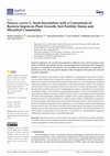 Research paper thumbnail of Daucus carota L. Seed Inoculation with a Consortium of Bacteria Improves Plant Growth, Soil Fertility Status and Microbial Community