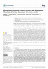 Research paper thumbnail of Investigating Population Genetic Diversity and Rhizosphere Microbiota of Central Apennines’ Artemisia eriantha