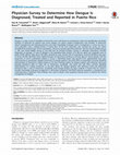 Research paper thumbnail of Physician Survey to Determine How Dengue Is Diagnosed, Treated and Reported in Puerto Rico