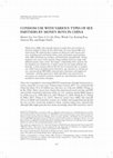 Research paper thumbnail of Condom Use with Various Types Of Sex Partners by Money Boys in China