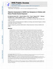 Research paper thumbnail of Objective assessment of ADHD core symptoms in children with heavy prenatal alcohol exposure