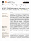 Research paper thumbnail of Patient concerns regarding antidepressant drug–drug interactions: a retrospective analysis using data from a medicines call centre