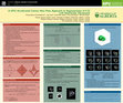 Research paper thumbnail of A GPU Accelerated Convex Max-Flow Approach to Segmentation of 4-D Left-Ventricular Ultrasound