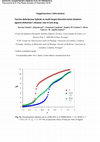 Research paper thumbnail of Tacrine–deferiprone hybrids as multi-target-directed metal chelators against Alzheimer's disease: a two-in-one drug