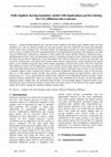 Research paper thumbnail of Fully implicit moving boundary model with liquid phase perfect mixing for CO2 diffusion into n-decane