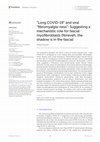 Research paper thumbnail of “Long COVID-19” and viral “fibromyalgia-ness”: Suggesting a mechanistic role for fascial myofibroblasts (Nineveh, the Shadow is in the Fascia)