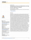 Research paper thumbnail of Spontaneous bimanual independence during parallel tapping and sawing