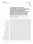 Research paper thumbnail of Cannabidivarin Treatment Ameliorates Autism-Like Behaviors and Restores Hippocampal Endocannabinoid System and Glia Alterations Induced by Prenatal Valproic Acid Exposure in Rats