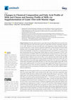 Research paper thumbnail of Changes in Chemical Composition and Fatty Acid Profile of Milk and Cheese and Sensory Profile of Milk via Supplementation of Goats’ Diet with Marine Algae