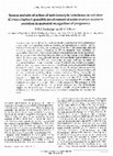 Research paper thumbnail of Source and site of action of anti-luteolytic interferon in red deer (Cervus elaphus): possible involvement of extra-ovarian oxytocin secretion in maternal recognition of pregnancy