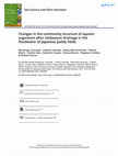 Research paper thumbnail of Changes in the community structure of aquatic organisms after midseason drainage in the floodwater of Japanese paddy fields