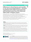 Research paper thumbnail of Differences in clinical features and mortality in very old unvaccinated patients (≥ 80 years) hospitalized with COVID-19 during the first and successive waves from the multicenter SEMI-COVID-19 Registry (Spain)