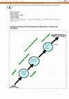 Research paper thumbnail of Sistemas inteligentes, reorganización empresaria y generación de empleo