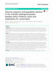 Research paper thumbnail of Genome sequence and population declines in the critically endangered greater bamboo lemur (Prolemur simus) and implications for conservation