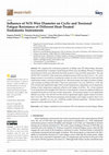 Research paper thumbnail of Influence of NiTi Wire Diameter on Cyclic and Torsional Fatigue Resistance of Different Heat-Treated Endodontic Instruments