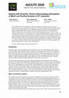 Research paper thumbnail of Dealing with Diversity: Factors discouraging participation of Māori and Pacifica females in ICT education