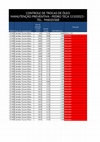 Research paper thumbnail of Controle de trocas de oleo nos Vehiculos COM excel - 15102023PEDROSEGUNDOTECA