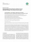 Research paper thumbnail of Mammographic Breast Density and Breast Cancer Molecular Subtypes: The Kenyan-African Aspect