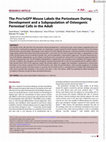 Research paper thumbnail of General Principles for the welfare of animals in production systems: The underlying science and its application