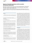 Research paper thumbnail of Spectrum of interstitial lung diseases and their association with pulmonary hypertension