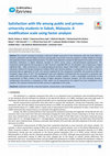 Research paper thumbnail of Satisfaction with life among public and private university students in Sabah, Malaysia: A modification scale using factor analysis