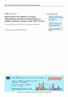 Research paper thumbnail of Measurement and analysis of acoustic backscattering strength for characteristics of seafloor sediment in Indian Ocean WPP 572-573