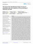 Research paper thumbnail of The Korean War Identification Project: 30 Years of Expanding Scope and Complexity in the Accounting of American War Dead