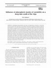 Research paper thumbnail of Influence of atmospheric modes of variability on a deep lake south of the Alps