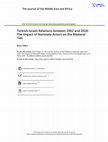 Research paper thumbnail of Turkish Israeli Relations between 2002 and 2020: The Impact of Nonstate Actors on the Bilateral Ties