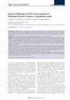 Research paper thumbnail of Barriers affecting COVID‑19 vaccination in Phalombe District, Malawi: A qualitative study