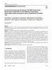 Research paper thumbnail of Six-Year Survival Outcomes for Patients with HER2-Positive Early Breast Cancer Treated with CT-P6 or Reference Trastuzumab: Observational Follow-Up Study of a Phase 3 Randomised Controlled Trial