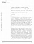 Research paper thumbnail of A method for assessing the success and failure of community-level interventions in the presence of network diffusion, social reinforcement, and related social effects