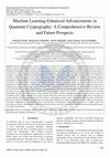 Research paper thumbnail of Machine Learning-Enhanced Advancements in Quantum Cryptography: A Comprehensive Review and Future Prospects