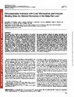 Research paper thumbnail of Ethinylestradiol interacts with liver microsomes and induces binding sites for steroid hormones in the male rat liver