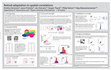 Research paper thumbnail of Retinal adaptation to spatial correlations